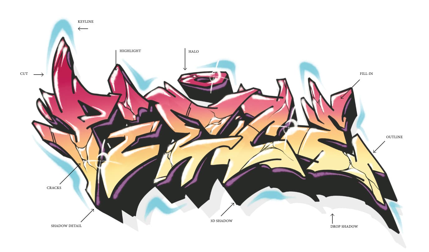 piece graffiti