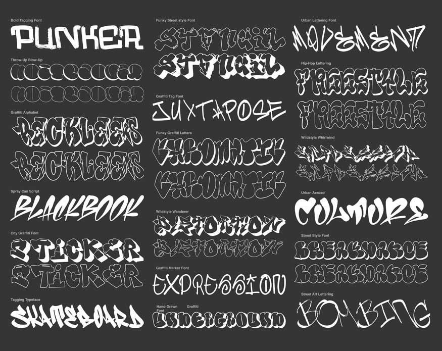 Graffiti Fonts GraffitiBible Graffiti Fonts GraffitiBible